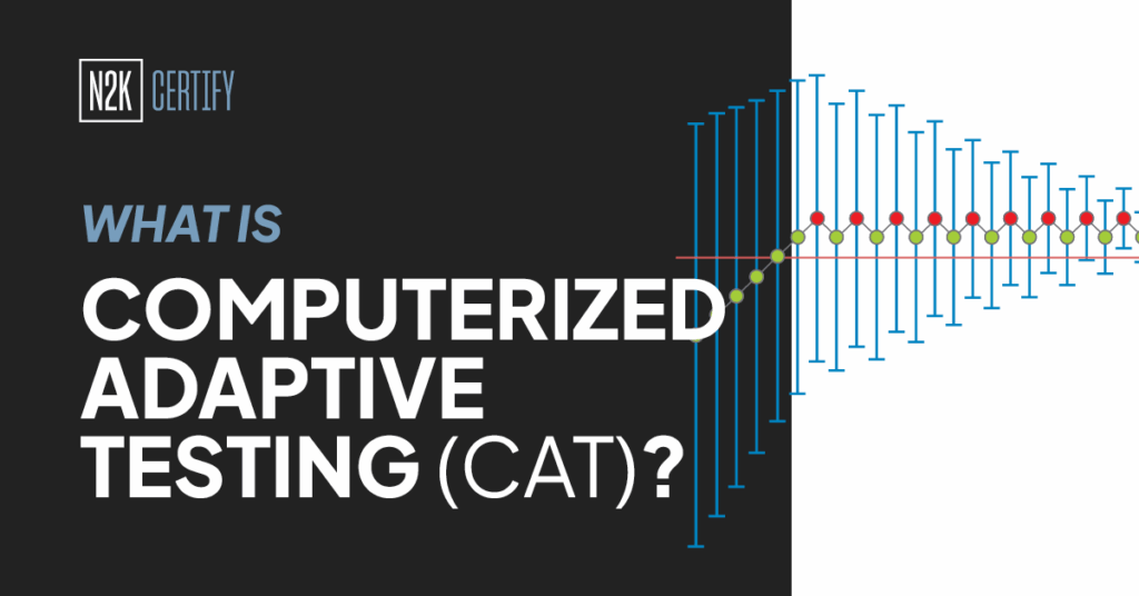 What is Computerized Adaptive Testing?